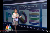 Graduate of St. Clair College Media Convergence program is back on air with CNBC Arabia.
